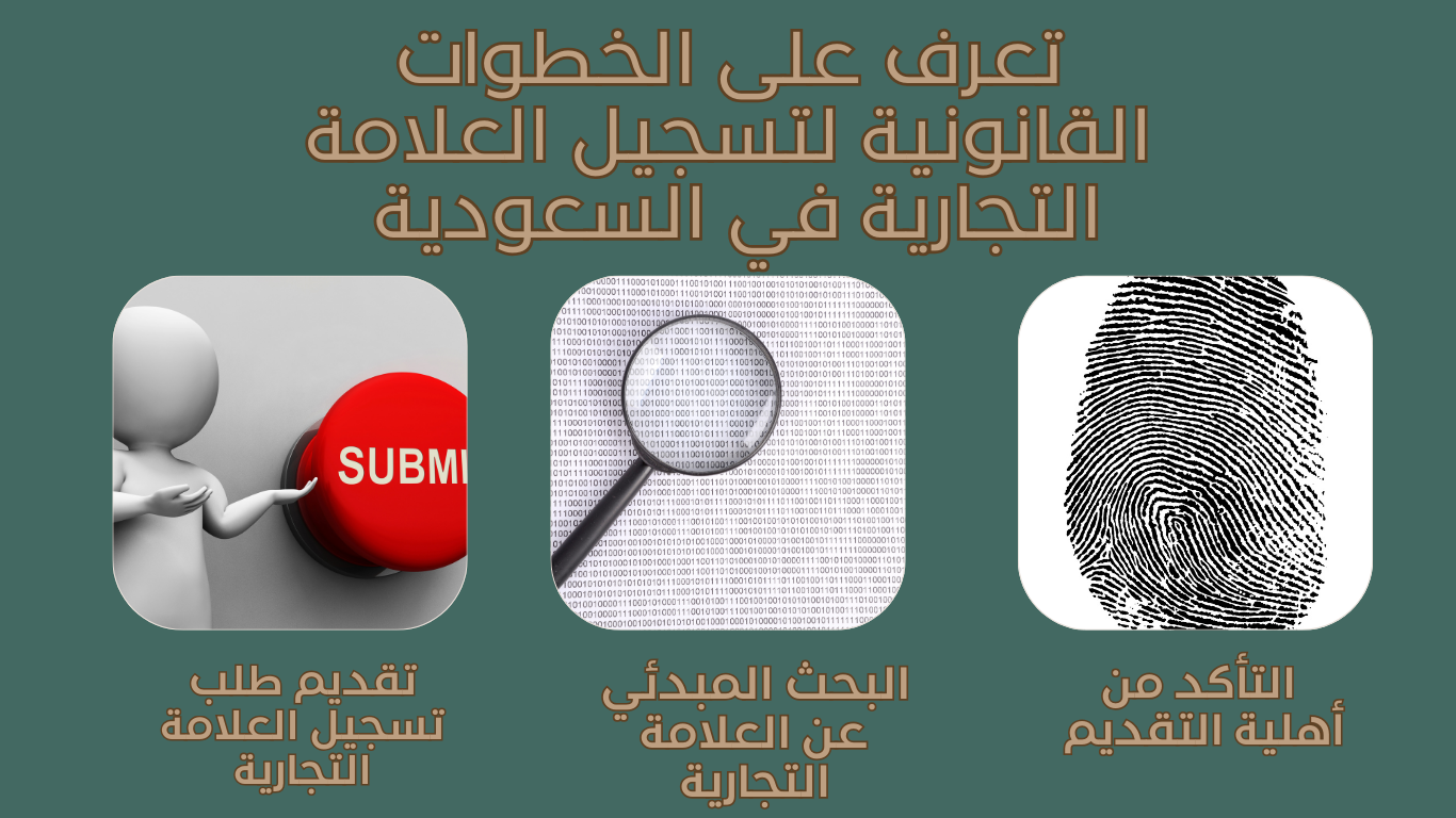 تعرف على الخطوات القانونية لتسجيل العلامة التجارية في السعودية