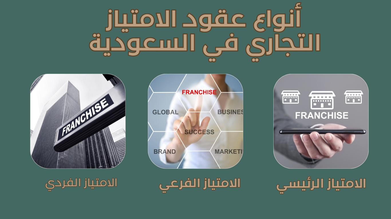 ما هي مزايا عقود الامتياز التجاري وكيف يمكن أن تساهم في توسيع أعمالك في السعودية؟