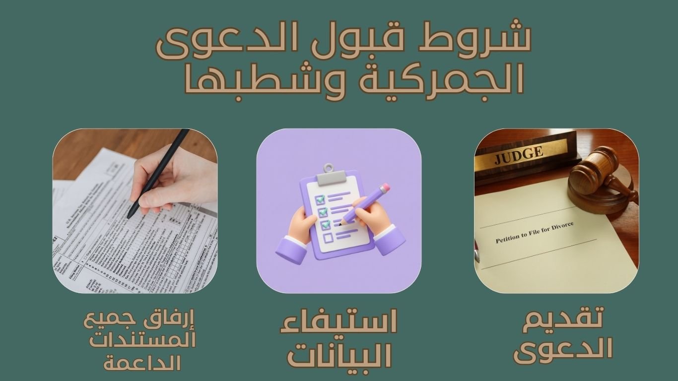 كيف يمكنك الاعتراض على قرارات اللجان الجمركية في السعودية؟