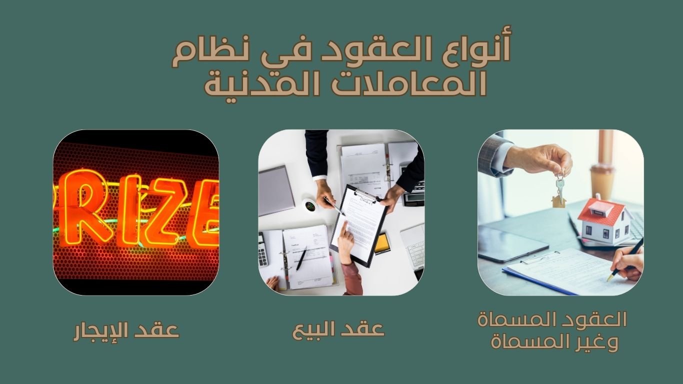 هل تعرف انواع العقود في الأنظمة السعودية؟ دليلك لفهم الفرق وضمان حقوقك