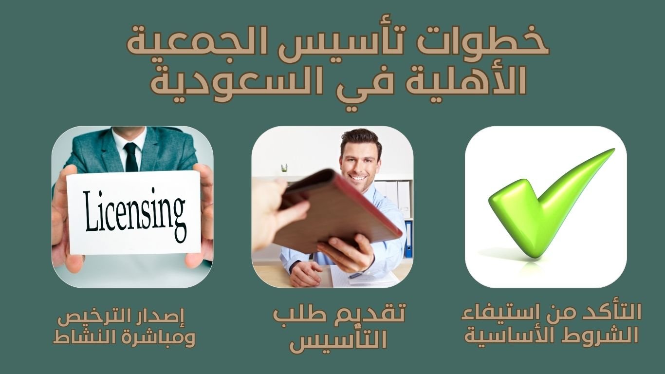 كيف تأسيس الجمعيات الأهلية في السعودية بالشكل القانوني الصحيح؟